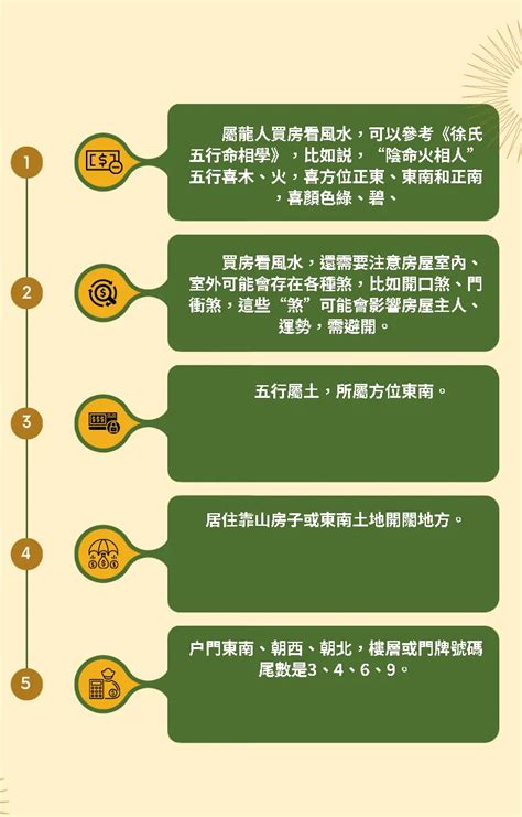 屬龍住宅方位|屬龍住的房屋坐向和樓層很關鍵怎樣可以逢凶化吉，財運桃花運滿。